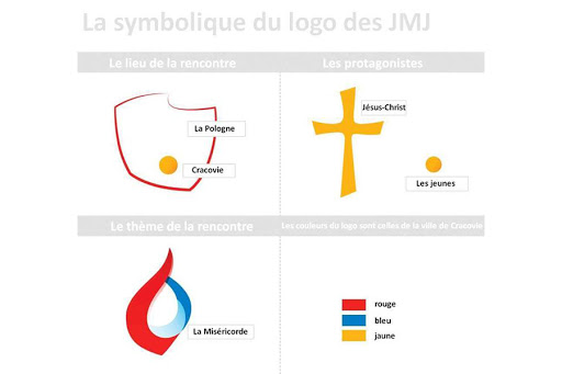 Logo JMJ &#8211; fr