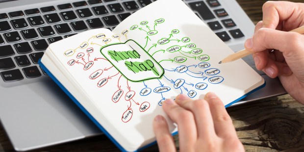 MIND MAPS