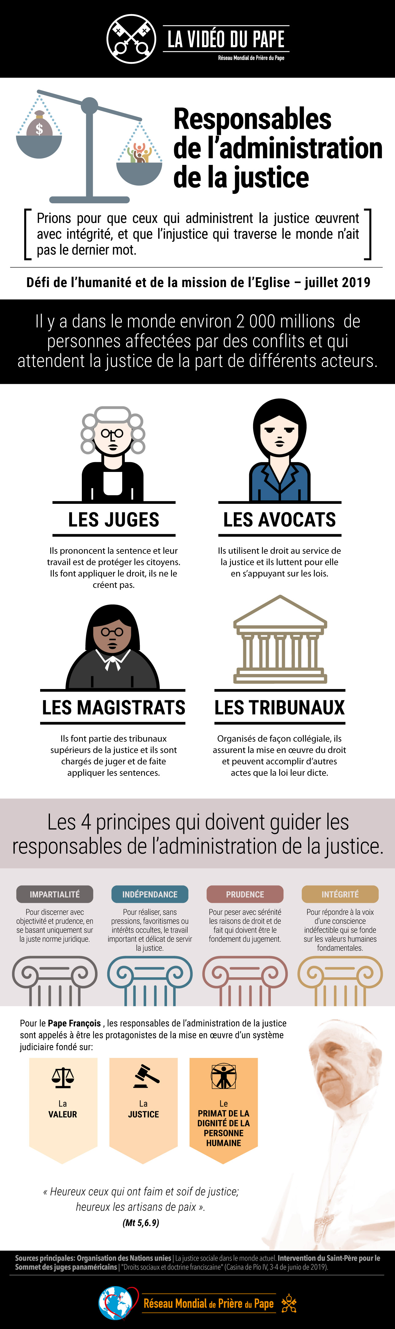 infographic-tpv-7-2019-5-fr-le28099intecc81gritecc81-de-la-justice.jpg