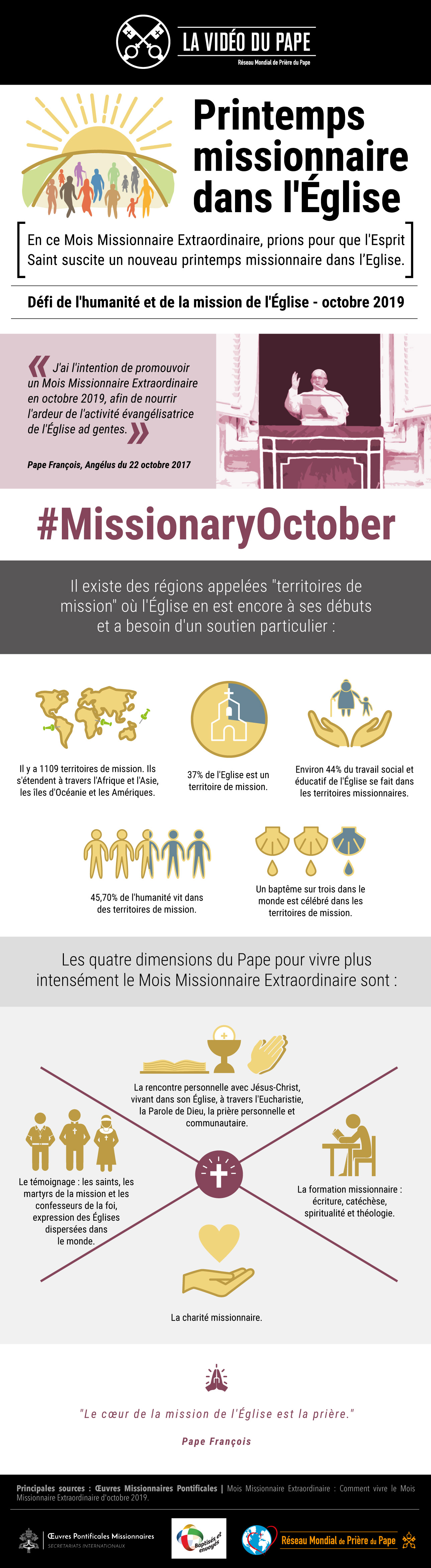 infografia-tpv-10-2019-fr-printemps-missionnaire-dans-lc389glise.jpg