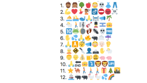 Emojis Twitter