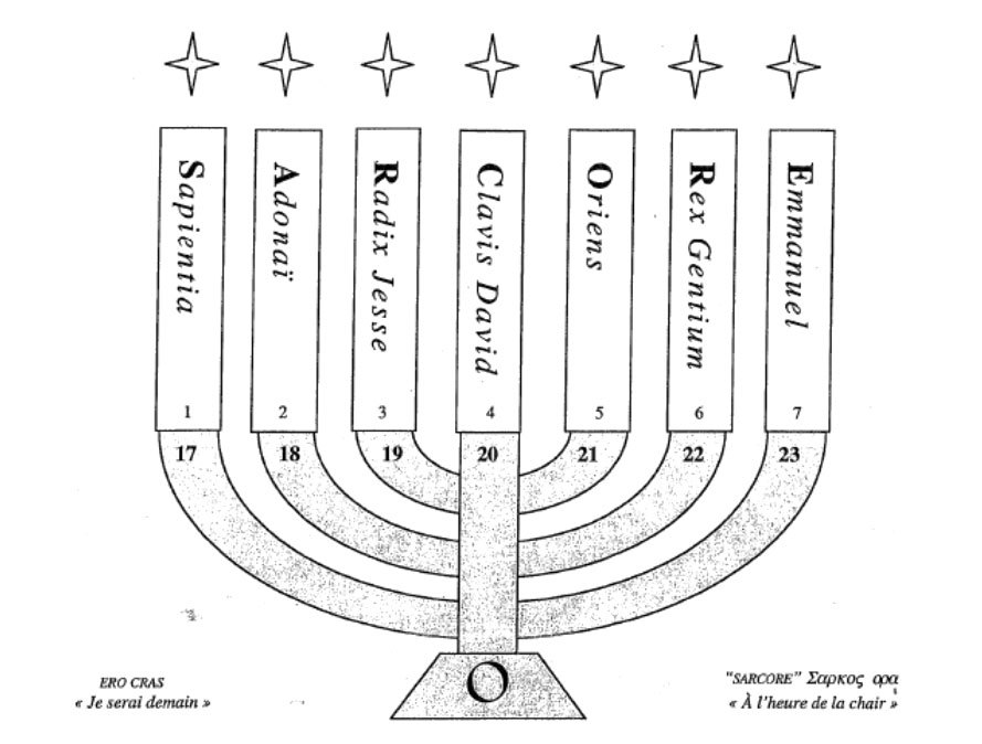 Candelabro de 7 ramas