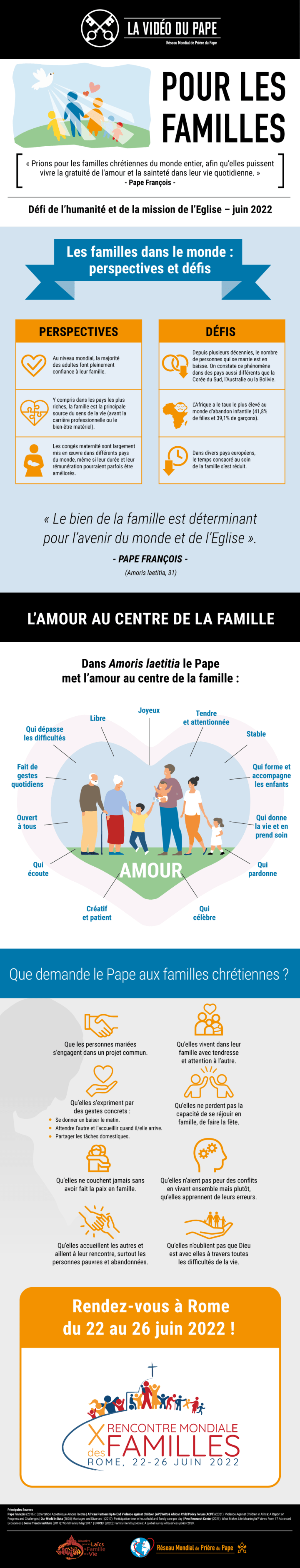 Infographic-TPV-6-2022-FR-Pour-les-familles.png