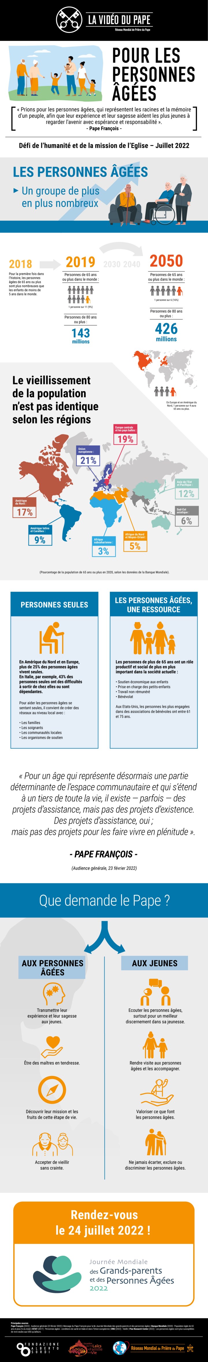 Infographic-TPV-7-2022-FR-Pour-les-personnes-agees.jpg