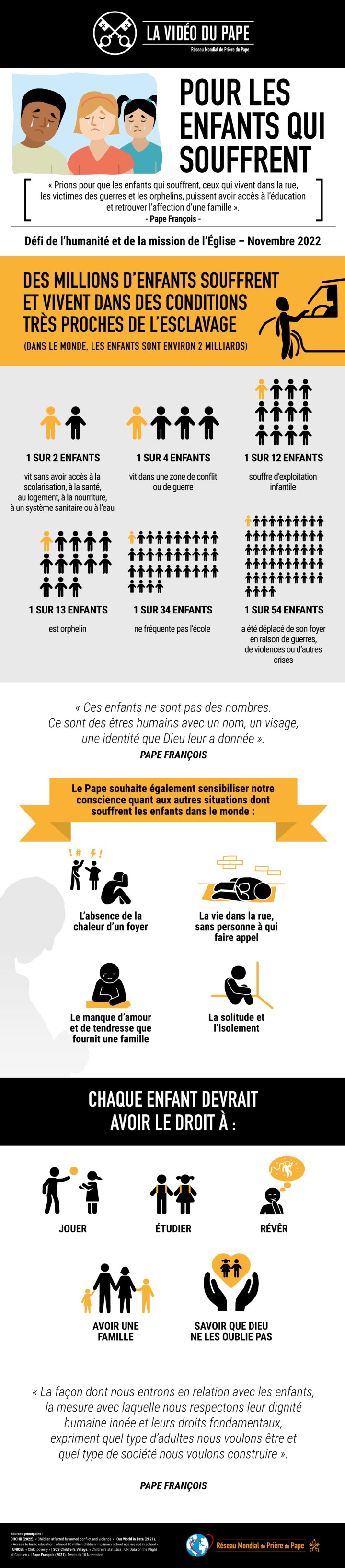 Infographic_-_TPV_11_2022_FR_-_Pour_les_enfants_qui_souffrent.jpg