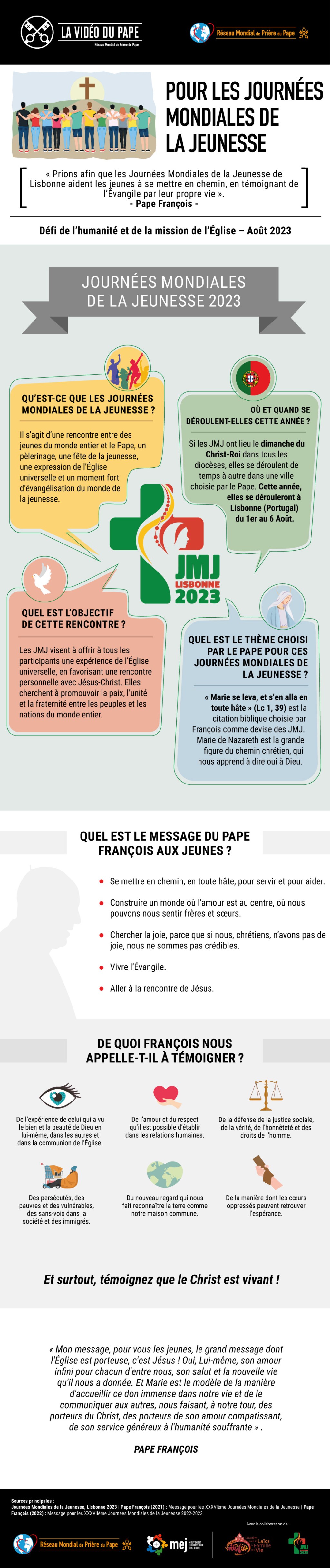 Infographic-TPV-8-2023-FR-Pour-les-Journees-Mondiales-de-la-Jeunesse