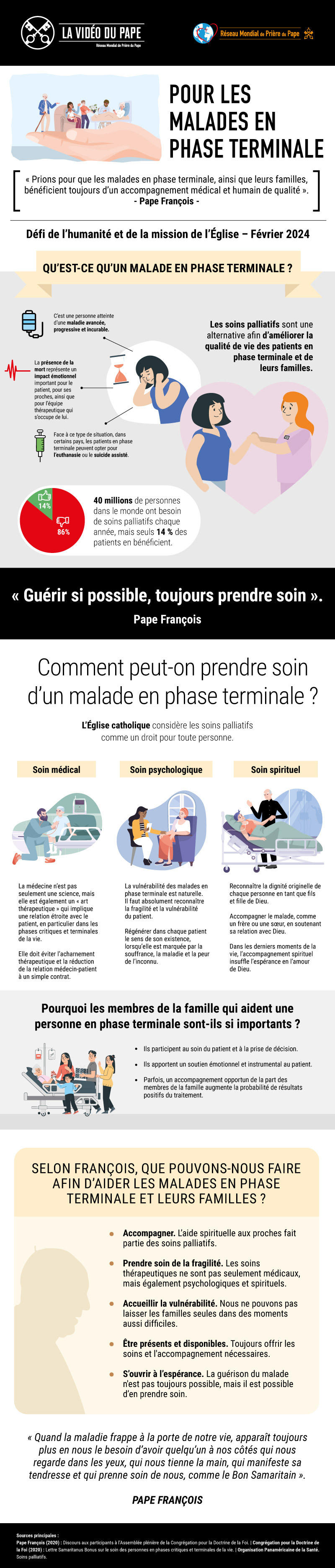 Infographic_-_TPV_2_2024_FR_-_Pour_les_malades_en_phase_terminale.jpg