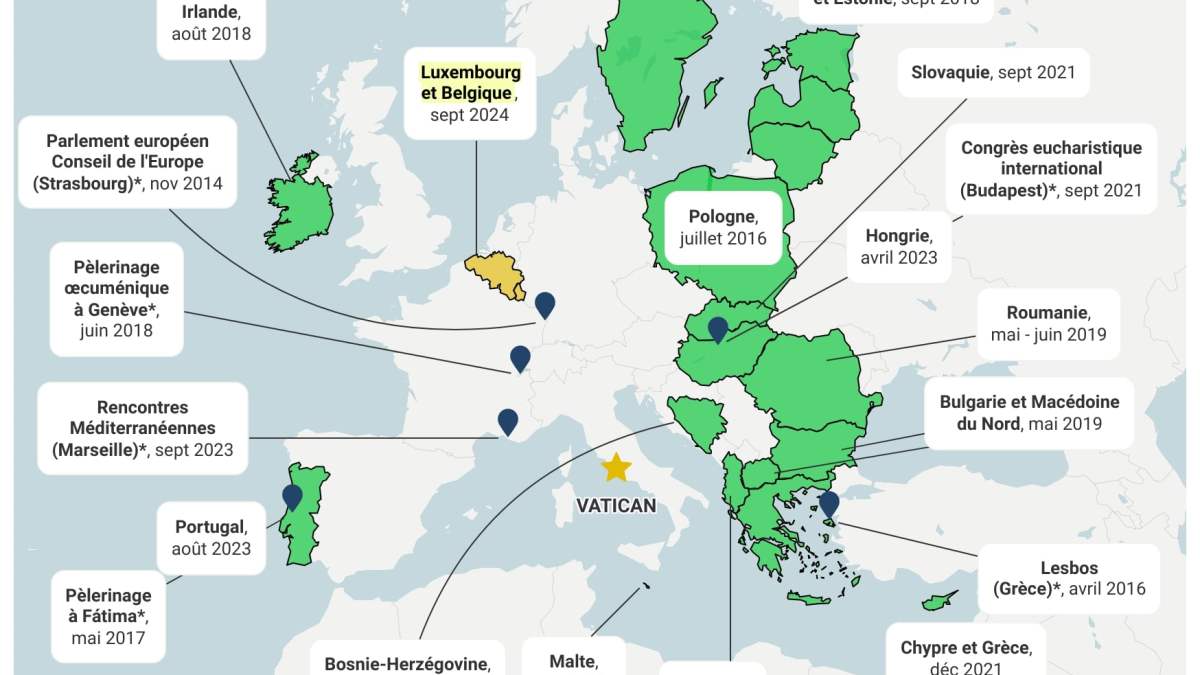 voyage-du-pape-en-europe.jpg