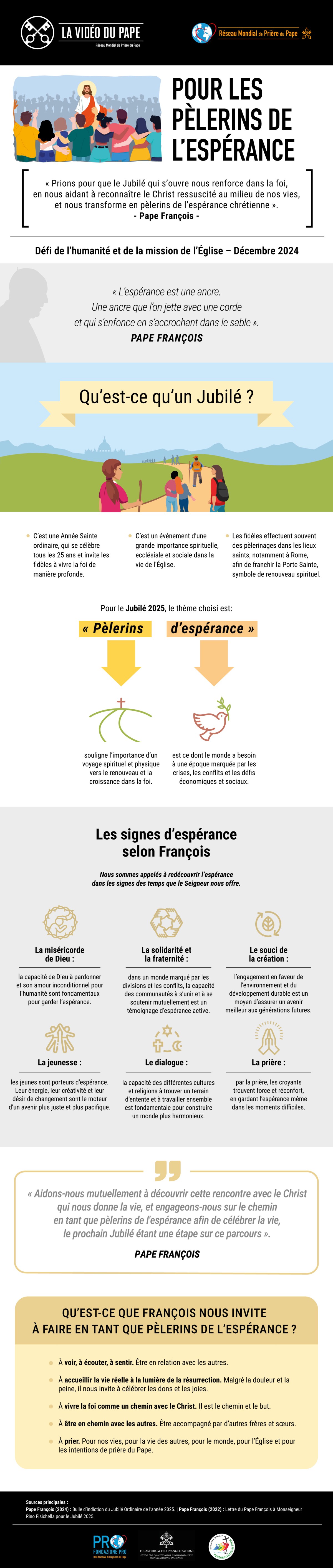Infographic-TPV-12-2024-FR-Pour-les-pelerins-de-lesperance
