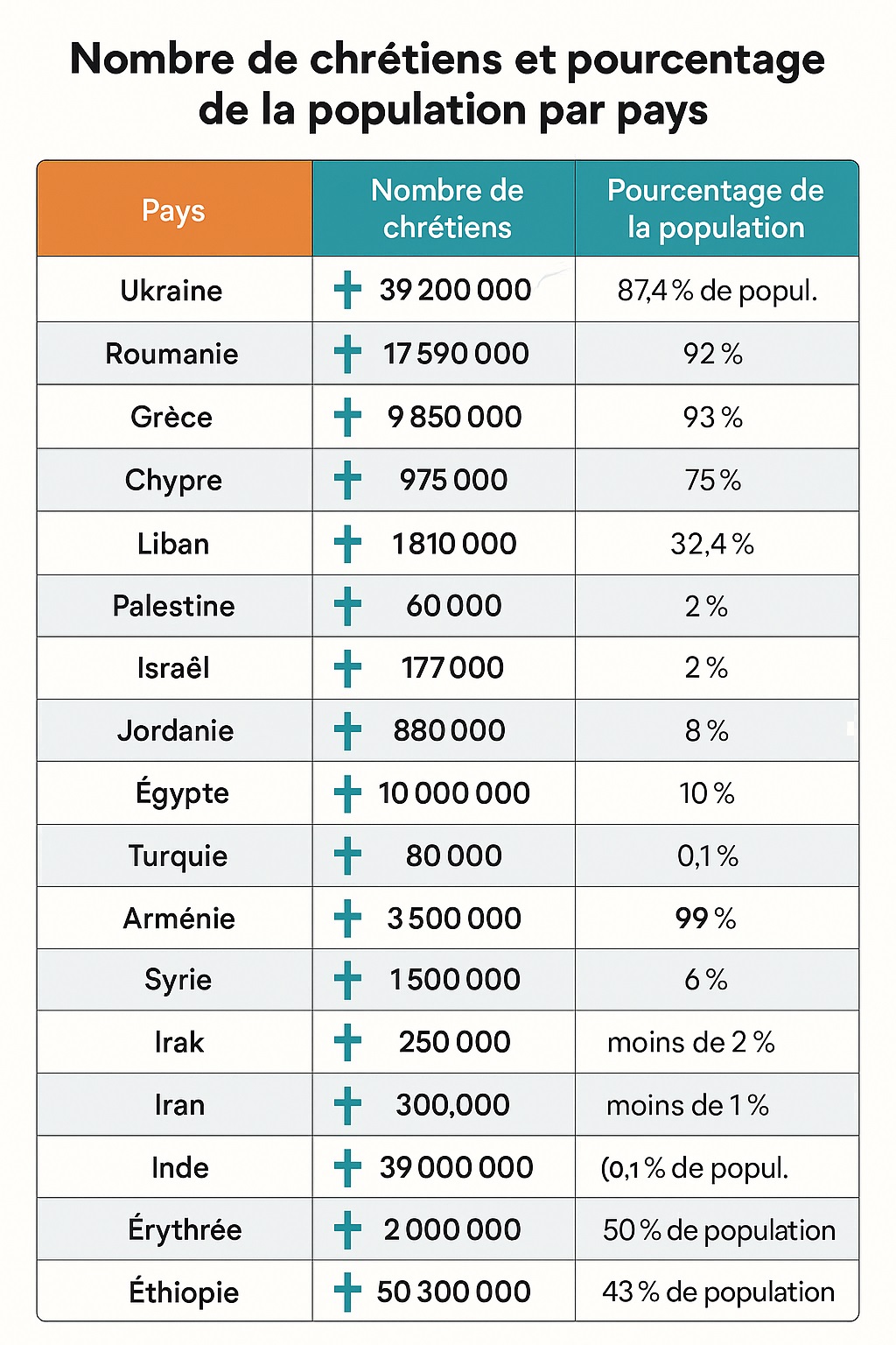 INFOGRAPHIE-REALISEE-AVEC-CHATGPT